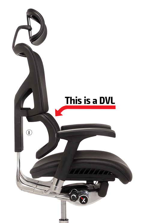 Dynamic Variable Lumbar