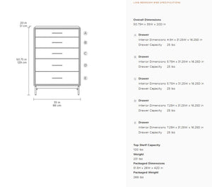 Linq 5-Drawer Chest