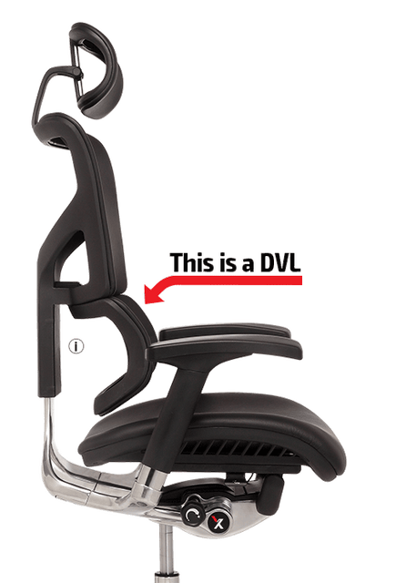 lumbar